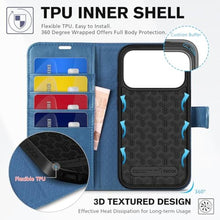 Load image into Gallery viewer, TUCCH Wallet Case for iPhone 17 Pro (6.3") 2025, 4 Card Slots, RFID Blocking, Stand, Shockproof TPU Shell, PU Leather, Magnetic Closure, Protective Flip Folio Cover, Light Blue