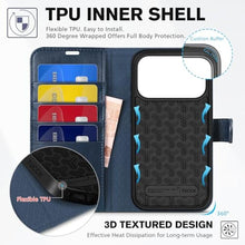 Load image into Gallery viewer, TUCCH Case Wallet for iPhone 17 Pro (6.3") 2025, Stand, RFID Blocking, 4 Card Holder, TPU Shockproof Inner Shell, PU Leather, Magnetic Closure Folio Protective Cover, Dark Blue