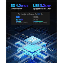 Load image into Gallery viewer, 2-in-1 High-Speed SD Card Reader Adapter, USB 3.2, UHS-, Type-C, SD 4.0/Micro SD/TF/Nano Card Reader & Holder Case for Cameras, Smartphones, Drones, Action Cameras