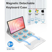 Load image into Gallery viewer, Keyboard Case for Samsung Galaxy Tab S11 Ultra 14.6 Inch 2025, Magnetic Detachable Bluetooth Wireless Keypad, Smart Protective Cover with S Pen Holder for Samsung Tablet S11 Ultra 14.6'' SM-X930/X936B