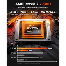 Load image into Gallery viewer, ACEMAGICIAN Kron Mini K1 AMD Mini PC Ryzen 7730U, Mini Gaming PC 32GB DDR4 512GB SSD, Mini Computers Micro Desktop PC Support 4K Triple Display/WiFi6/BT5.2 for Gaming/Office/Home, black_918