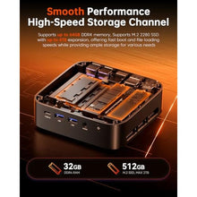 Load image into Gallery viewer, ACEMAGICIAN Kron Mini K1 AMD Mini PC Ryzen 7730U, Mini Gaming PC 32GB DDR4 512GB SSD, Mini Computers Micro Desktop PC Support 4K Triple Display/WiFi6/BT5.2 for Gaming/Office/Home, black_919