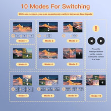 Load image into Gallery viewer, ACHAVE 4x1 HDMI Multiviewer Switch 2x1 3x1, 4K@30Hz 1080P@60Hz Quad Screen Splitter with 10 Display Modes, Seamless Switching, IR Remote Control, Compatible with Laptop, Xbox, TV Box, Black_227