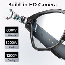Load image into Gallery viewer, AI Smart Glasses with Camera HD 8MP 1200P Video Recording Translation Polarized Sunglasses with Earbuds Music Control Open Ear Speaker Reading Photography Glasses for Driving Hiking Meeting Travel, clearlenses_840