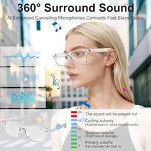 Load image into Gallery viewer, AI Smart Glasses with Chat GPT for Women and Men, Bluetooth Translation Glasses with 164 Languages, Open Ear Audio with Mic & Speakers, Hands-Free Calls, UV Protection & Anti-Blue Light, White_736
