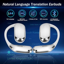 Load image into Gallery viewer, AI Translation Earbuds Real Time, Bluetooth 5.4 Wireless Headphones, 144 Languages & Accents, Battery with LED Case, Wireless Translating Earbuds for Travel Business Learning (White)_2949