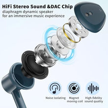 Load image into Gallery viewer, AIAUXAI USB C Earbuds Wired Headphones for iPhone 17 16 Pro Max 17e,Blue_309
