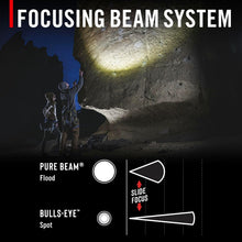 Load image into Gallery viewer, Coast XP11R 2600 Lumen USB-C Rechargeable LED Flashlight with Slide Focus and Pure Beam Focusing Optic, 4 Light Modes, Black
