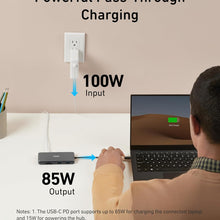 Load image into Gallery viewer, Anker USB-C Hub, 8-in-1 Multiport Ethernet Adapter with 4K@60Hz HDMI Port