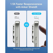 Load image into Gallery viewer, Anker HD Screen Protector, for iPhone 16 Pro, Ultra-Durable and Thin ShieldX Protection, Dust-and Fingerprint-Free with Extended Coverage, Fast and Easy Installation, 6.3-Inch (Pack of 2), CrystalClear_1065