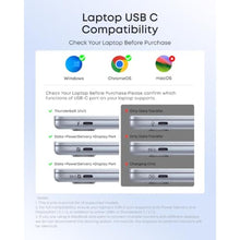 Load image into Gallery viewer, Anker Laptop Docking Station 3 Monitors, 14 in 1 USB C Hub, Triple Display USB C Docking Station with Dual 4K HDMI, 1080p VGA, 80W PD, USB-A/C Data Ports for Dell XPS and More (Charger not Included), Grey_2145