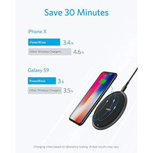 Load image into Gallery viewer, Anker PowerWave Fast Wireless Charging Pad, Qi-Certified, 7.5W Compatible iPhone XR/Xs Max/XS/X/8/8 Plus, 10W Compatible Galaxy S9/S9+/S8/S8+/LG G7, and 5W for All Qi-Enabled Phones (No AC Adapter)_222