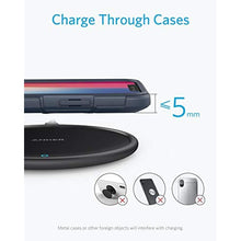 Load image into Gallery viewer, Anker PowerWave Fast Wireless Charging Pad, Qi-Certified, 7.5W Compatible iPhone XR/Xs Max/XS/X/8/8 Plus, 10W Compatible Galaxy S9/S9+/S8/S8+/LG G7, and 5W for All Qi-Enabled Phones (No AC Adapter)_224