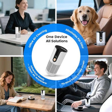 Load image into Gallery viewer, Arint Mini Car Air Purifier-True HEPA Portable Small Air Purifier with LCD Display,15dB Quiet,USB-C Charging,Filters Smoke/Dust/Pet Dander in Car/Office/Desk/TravelWhite_858