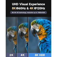 Load image into Gallery viewer, ARISKEEN 8K HDMI Cable 1.5FT 2-Pack, 48Gbps High Speed HDMI 2.1 Cable, 8K 60Hz, 4K 120Hz 144Hz Support for HDR 10, HDCP 2.2 2.3, eARC, DTS:X, Braided HDMI Cord Compatible with Laptop/HDTV - 1.5 Feet, Grey_3834