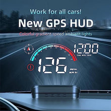 Load image into Gallery viewer, ARTILAURA Windshield GPS Speedometer Head Up Display HUD 3.5 Inches Digital GPS Speedometer Smart Gauge Overspeed,Compass, Mileage for Most Car Vehicles_2009