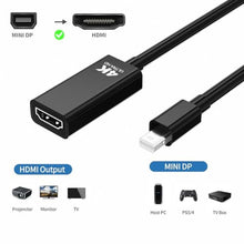 Load image into Gallery viewer, Arvitek Mini DisplayPort/Mini DP/Thunderbolt 2 to HDMI Adapter 4K@60Hz,1pcs, BlackPack_236