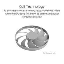 Load image into Gallery viewer, ASUS Dual GeForce RTX 4060 Ti White Edition 8GB GDDR6 (PCIe 4.0, 8GB GDDR6, DLSS 3, HDMI 2.1, DisplayPort 1.4a, Axial-tech Fan Design, 0dB Technology), 3 Year Warranty_1157