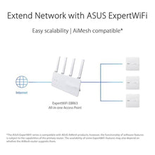 Load image into Gallery viewer, ASUS ExpertWiFi EBA63 AX3000 Dual-Band WiFi 6 (802.11ax) PoE Access Point, Support up to 5 SSIDs and VLAN, Self-Defined Network, Support PoE & PoE+, Easy Management app, AiMesh Compatible, WHITE_904