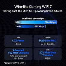 Load image into Gallery viewer, ASUS RT-BE86U WiFi 7 Gaming Router, 10G WAN, 6.8 Gbps, Mesh VPN Compatible, BLACK_1434