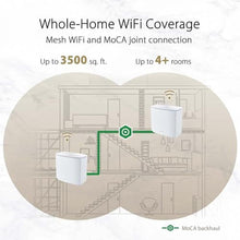 Load image into Gallery viewer, ASUS ZenWiFi AX Hybrid(XC5) AX3000 + MoCA 2.5 Mesh WiFi 6 System (2pk) - Whole Home Coverage up to 3,500 Sq.Ft. & 4+ Rooms for Thick Walls, AiMesh, Lifetime Security, Easy Setup, WHITE_390