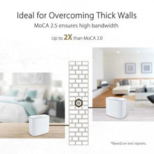 Load image into Gallery viewer, ASUS ZenWiFi AX Hybrid(XC5) AX3000 + MoCA 2.5 Mesh WiFi 6 System (2pk) - Whole Home Coverage up to 3,500 Sq.Ft. & 4+ Rooms for Thick Walls, AiMesh, Lifetime Security, Easy Setup, WHITE_393