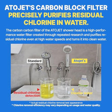 Load image into Gallery viewer, Atojet Filter Showerhead Inspired by Koreas Beauty Culture Pure Carbon Filters for Softer Skin & Smoother Hair | Carbon Composite Filter | Single Showerhead (AJ8200MC-SNG-1), SingleShowerheadSet_235