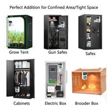 Load image into Gallery viewer, Auto Small Dehumidifier for Grow Tent/Electric Box/Storage Cabinet/Closet/Safes, Smart Dehumidification Kit Eliminates Moisture for Confined Space With Humidity Control, AC/DC 85-265V, Auto Shut Off, White_1945