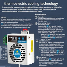 Load image into Gallery viewer, Auto Small Dehumidifier for Grow Tent/Electric Box/Storage Cabinet/Closet/Safes, Smart Dehumidification Kit Eliminates Moisture for Confined Space With Humidity Control, AC/DC 85-265V, Auto Shut Off, White_1947