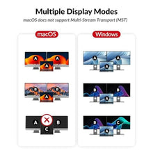 Load image into Gallery viewer, AV Access Dual Monitor KVM Docking Station for Laptop & Desktop, GbE, EDID, 5xUSB-A, HDMI 4K@60Hz USB C KVM Switch 2 Monitors 2 Computers, 60W Laptop Charge, for Home Office Workstations (iDock C10)_2082