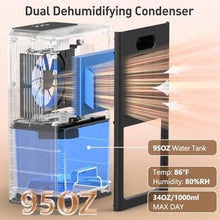 Load image into Gallery viewer, BEDRED Dehumidifier, 95OZ Dehumidifier for Home 1000 sq ft - Quiet with Auto Shut Off & Relaxing 7 Color Ambient Light, Ideal for Livingroom, Bedroom, Basement (Black)_1581