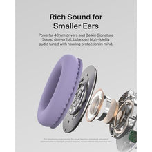 Load image into Gallery viewer, Belkin SoundForm Inspire Wired Kids Headphones, USB-C & 3.5mm, Lavender_487