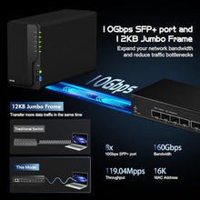 Load image into Gallery viewer, Binardat 8 Port 10 Gigabit SFP+ Managed Switch, Supports 1G/10G SFP+ Module, 160Gbps Bandwidth, Web L3 Managed, Fanless Fiber Desktop Network Switch Metal, Black_6660