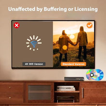 Load image into Gallery viewer, Blu Ray DVD Player Dolby Digital TrueHD/DTS and 1080P Full HD_155