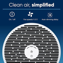 Load image into Gallery viewer, BLUEAIR Mini Air Purifier For Small Room, Bedroom Air Purifiers For Home, Portable Air Purifier For Pets Allergies, Desk Air Purifier For Office, Baby Air Purifier For Nursery, Blue Pure Mini Max, Grey_1531