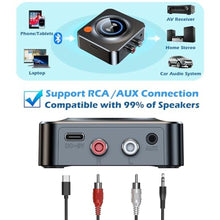 Load image into Gallery viewer, Bluetooth Receiver for Home Stereo, AUX RCA to Bluetooth Adapter for Old Speakers, NFC Wireless Audio Receiver for Music Streaming Sound System, KAIY Convert Wired Speakers to Wireless, Black_5053