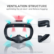 Load image into Gallery viewer, BOBOVR F2 Fitness Facial Interface (Upgraded Version) - Compatible with Oculus/Meta Quest2, Soft PU Face Cover/Pad, Active Air Circulation Micro-Fan Ventilation to Reduce Lens Fogging, Black_1993