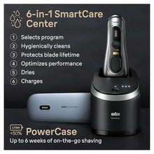 Load image into Gallery viewer, Braun Series 9 PRO+ Electric Shaver, Shaving Kit with 5 Pro Shave Elements and ProComfort Head, SmartCare Center, Mixed_1135
