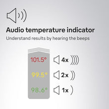 Load image into Gallery viewer, Braun ThermoScan 3 Ear Thermometer for Baby and Infant, White_109