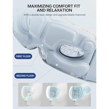 Load image into Gallery viewer, Burrki Eye Massager with Heat, Birthday Gifts for Mom Dad Her Him, Heated Eye Massager for Migraines with Compression and Bluetooth, Reduce Eyes Strain, Dark Circles and Improve Sleep, White_950
