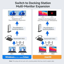 Load image into Gallery viewer, Cable Matters 20Gbps USB C KVM Switch for 2 Computers, 140W PD, Black_858