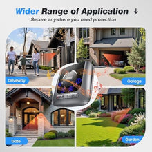 Load image into Gallery viewer, Chtoocy Solar Driveway Alarm Wireless Outside 1/2 Mile Long Range, 3 Sensitivity & Weatherproof for Outdoor/Indoor Property Security Alarm, Rechargeable Battery Expandable System (Only Sensor)_4650