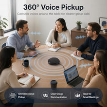 Load image into Gallery viewer, CofunKool Conference Speaker and Microphone for Desktop PC Computer Laptop, Black_689