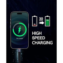 Load image into Gallery viewer, COMeap Short USB C Cable, 40Gbps USB4 4 Inch Support 100W PD Fast Charging, 8K Display, Thunderbolt 4/3 Interface, Flat USB C to USB C for Steam Deck, ROG Ally, Laptop, Tablet, Phone (2-Pack, BlackPurple_4667