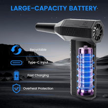 Load image into Gallery viewer, Compressed Air Duster, 3-Gear Electric Air Duster Rechargeable, Super Power Air Blower with Brushless Motor, Mini Blower for Computer, Keyboard, Car, House, Office, Outdoor, PC_5455
