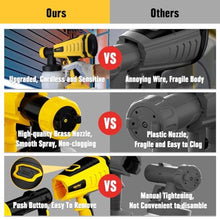 Load image into Gallery viewer, Cordless Paint Sprayer, Upgraded HVLP Brushless Spray Gun Compatible with Dewalt 20V Max Battery (Tool Only), Easy to Clean, 3 Copper Nozzles, 3 Spray Patterns for Home Interior & Exterior, Yellow_421