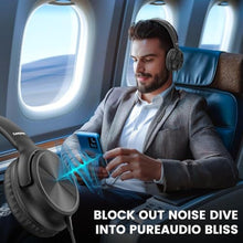 Load image into Gallery viewer, Cowyawn USB C Headphones Wired, Over Ear USB C Wired Headphones with Microphone, Volume Control, HD Stereo Sound, Foldable USB Type C Headphone for Adult/Teens/Laptop/Computer/iPhone 15/16/17, Black_2