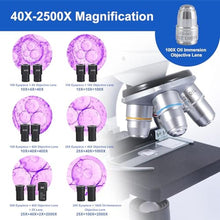 Load image into Gallery viewer, creahub Compound Binocular Microscope for Adults Students, 40X-2500X Lab Binocular Microscopes with 1.3 MP USB Eyepiece Camera, 100X Oil Immersion Objectives and Microscope Slide Set_1363