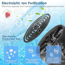 Load image into Gallery viewer, Cudinham Fruit and Vegetable Purifier Cleaner Washing Machine Upgraded Capsule Shape Disinfection OH-ion Purification Technology for Cleaning Veggie Grains Rice Meat Seafood, Blue Ocean_3