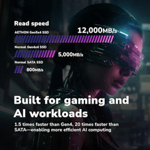 Load image into Gallery viewer, DATO 2TB Gen5 M.2 2280 SSD with Heatsink PCIe 5.0 x4 Internal Solid State Drive Up to 12,000MB/s Read, 10,000MB/s Write HighSpeed, Durable, Easy Install, Compatible with Gen5 M.2- ARES Aethon_527
